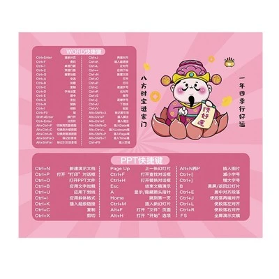 Τετράγωνο Mouse Pad διπλής όψης